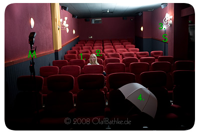 freya-kino-70 freya-kino-70